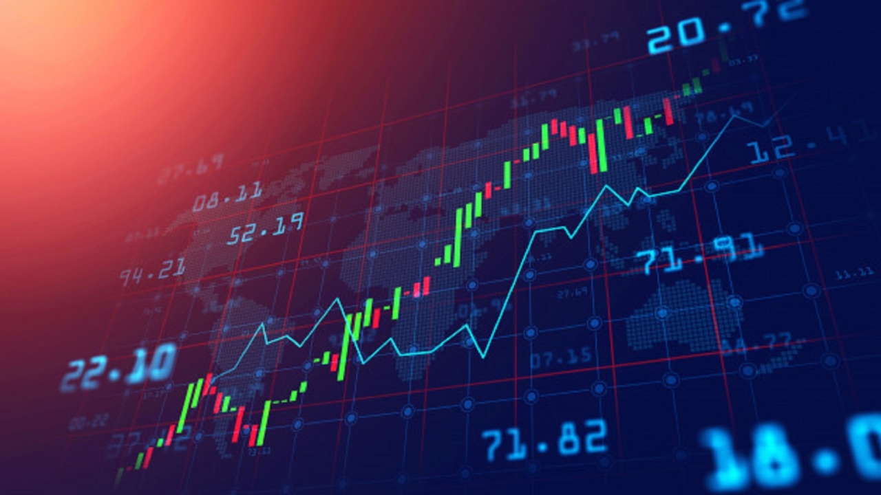 Trading Success Statistics