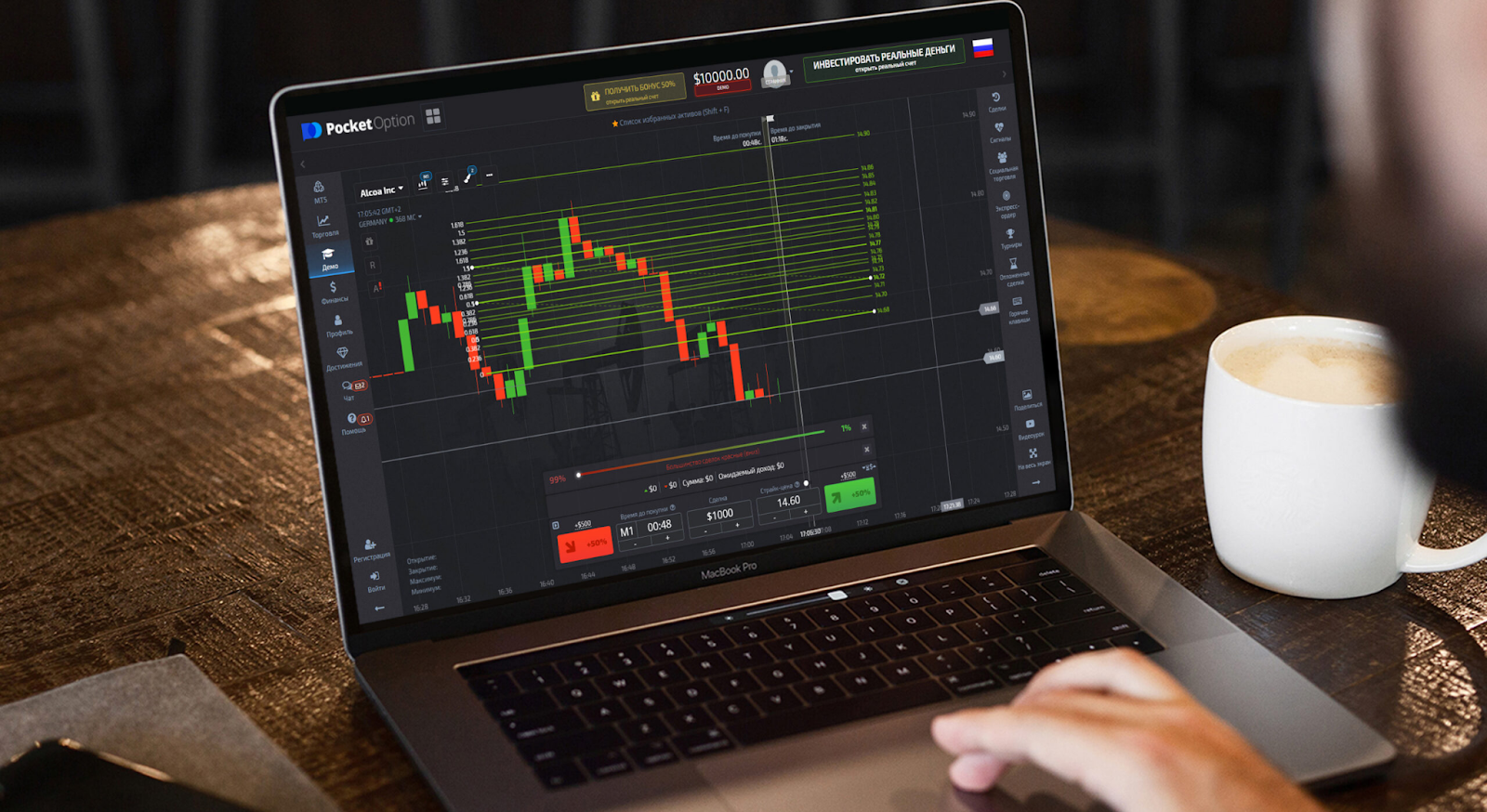 Beginners Trading Course