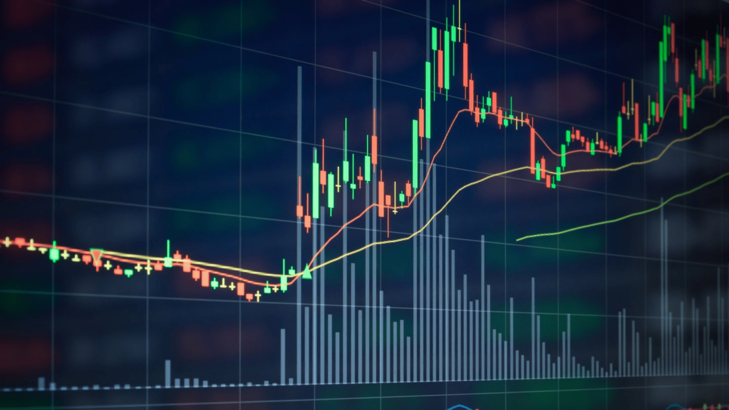 Advanced Technical Analysis